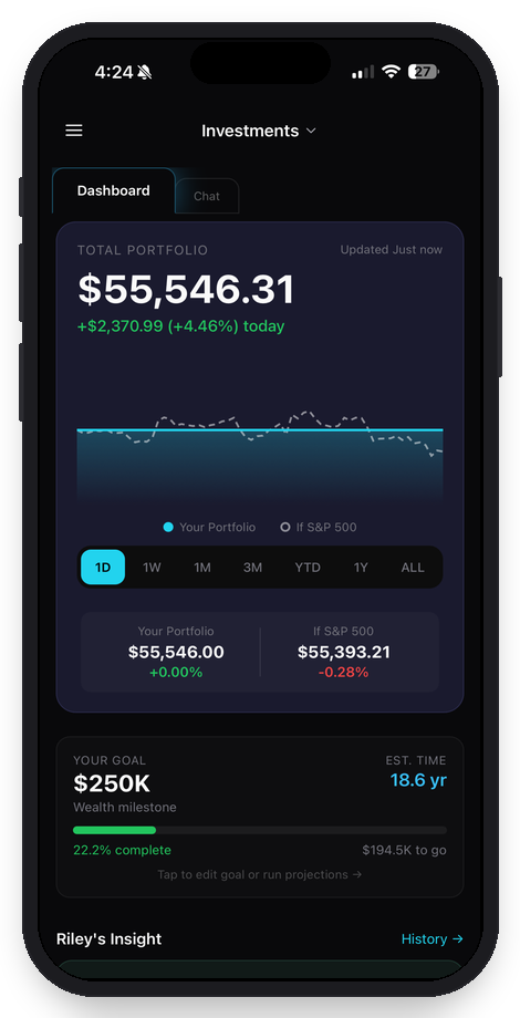 RileyAI Dashboard on iPhone